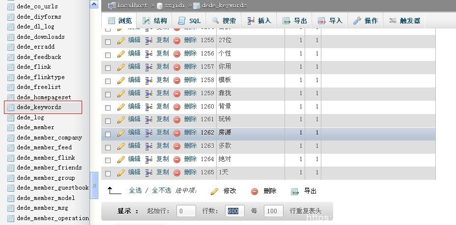 DEDECMS文档关键词维护错点“分析系统内关键词”,批量删除教程-分享吧